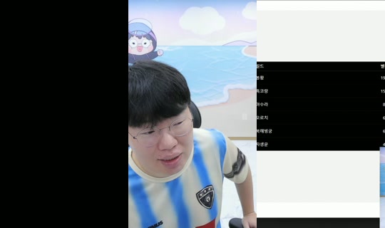 Stream de khm11903 – 8 août 2026, 10:07