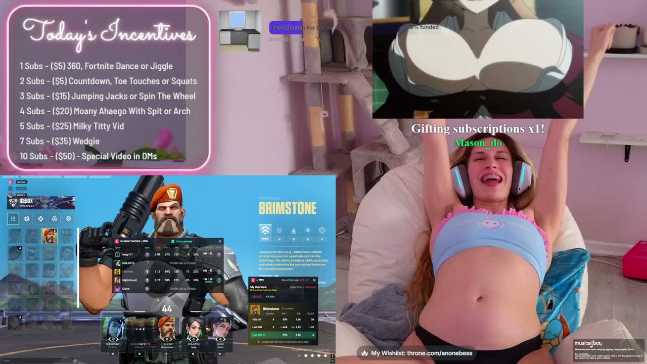 anonebess
