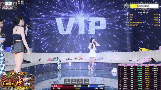 anothercp