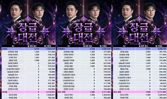flowerwar's Stream - Aug 7, 2026, 6:00 AM