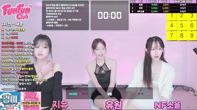 seoul2025