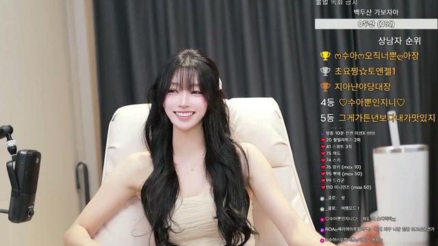 sua0780