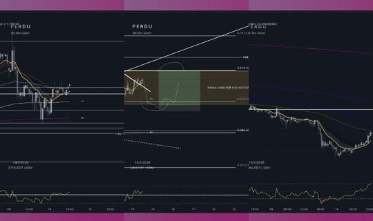 altcoinperdu's Stream - Jul 14, 2026, 10:12 AM