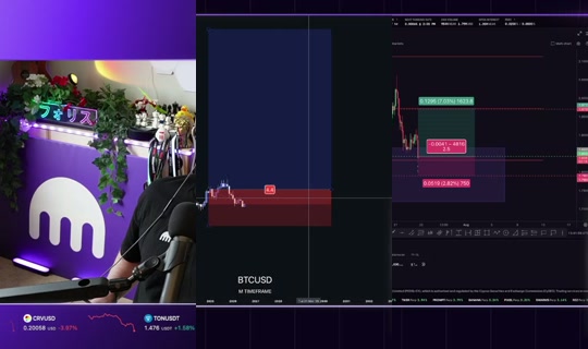follis's Stream - Jul 24, 2026, 1:08 PM