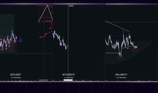 follis's Stream - Jul 27, 2026, 1:12 PM