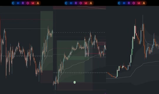 toroscrypto's Stream - Jul 9, 2026, 12:12 PM