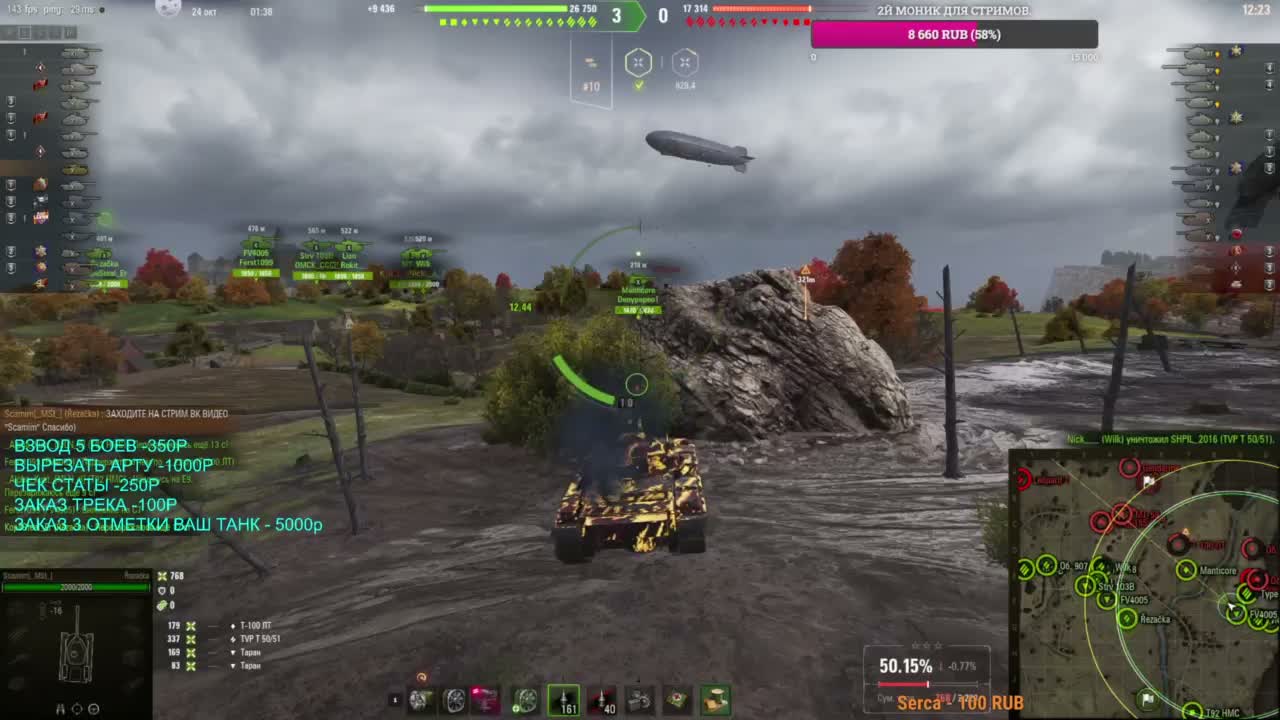 scamymmt