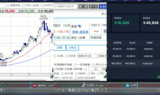 株屋の立ち話's Stream - Jul 23, 2026, 8:39 AM
