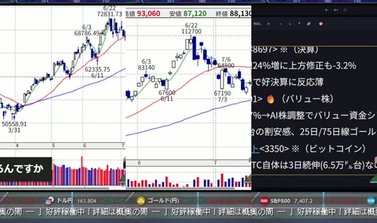 株屋の立ち話's Stream - Jul 28, 2026, 8:24 AM