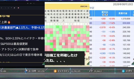 株屋の立ち話's Stream - Aug 10, 2026, 8:09 AM