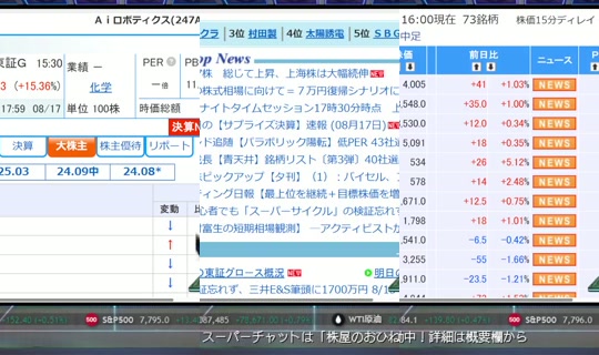 株屋の立ち話 Registrato il 17 ago 2026, 9:03