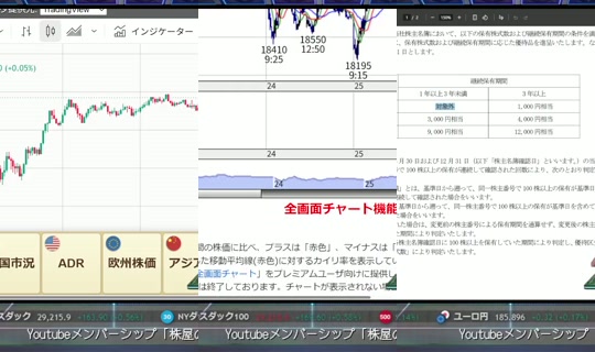 Stream von 株屋の立ち話 – 25. Aug. 2026, 8:30