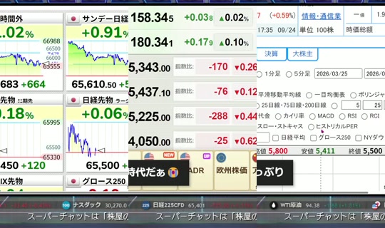 株屋の立ち話 Aufgenommen am 24. Sept. 2026, 8:04