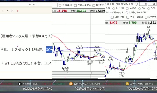 株屋の立ち話 Na-record noong Okt 5, 2026, 8:09 AM