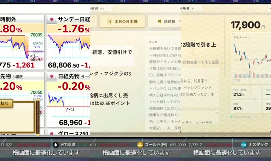 株屋の立ち話 Na-record noong Okt 8, 2026, 8:10 AM
