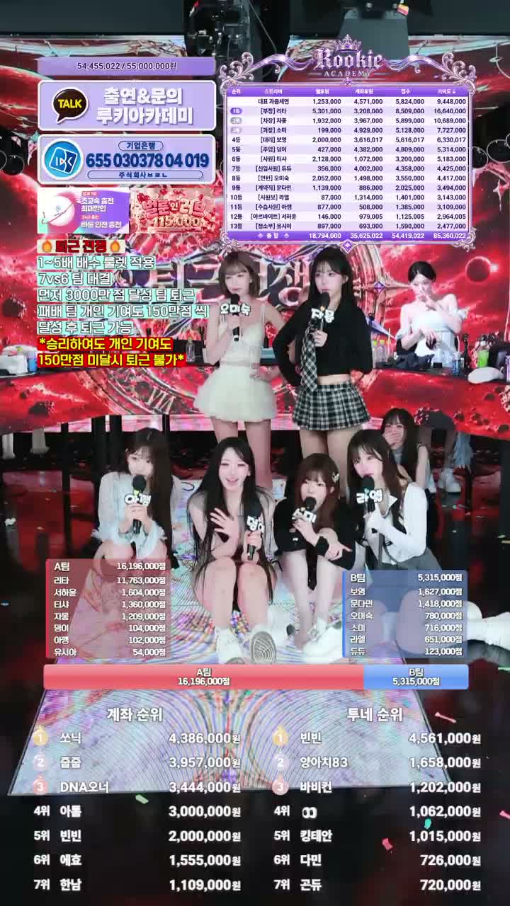 루키아카데미