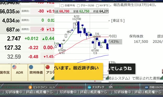 株屋の立ち話's Stream - Jul 22, 2026, 8:21 AM