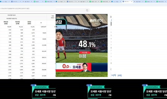 nerve89's Stream - Jun 3, 2026, 10:12 PM