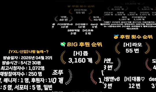 wk3220's Stream - Apr 20, 2026, 5:38 PM