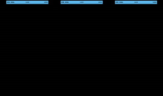 rileyandtessa's Stream - May 24, 2026, 4:55 AM