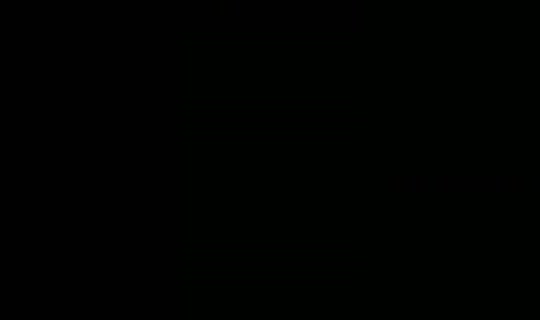 eirini.giamakidou's Stream - May 25, 2026, 1:57 PM