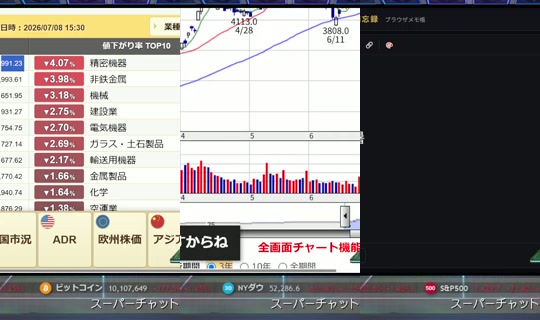 株屋の立ち話 บันทึกเมื่อ 8 ก.ค. 2569 8:26